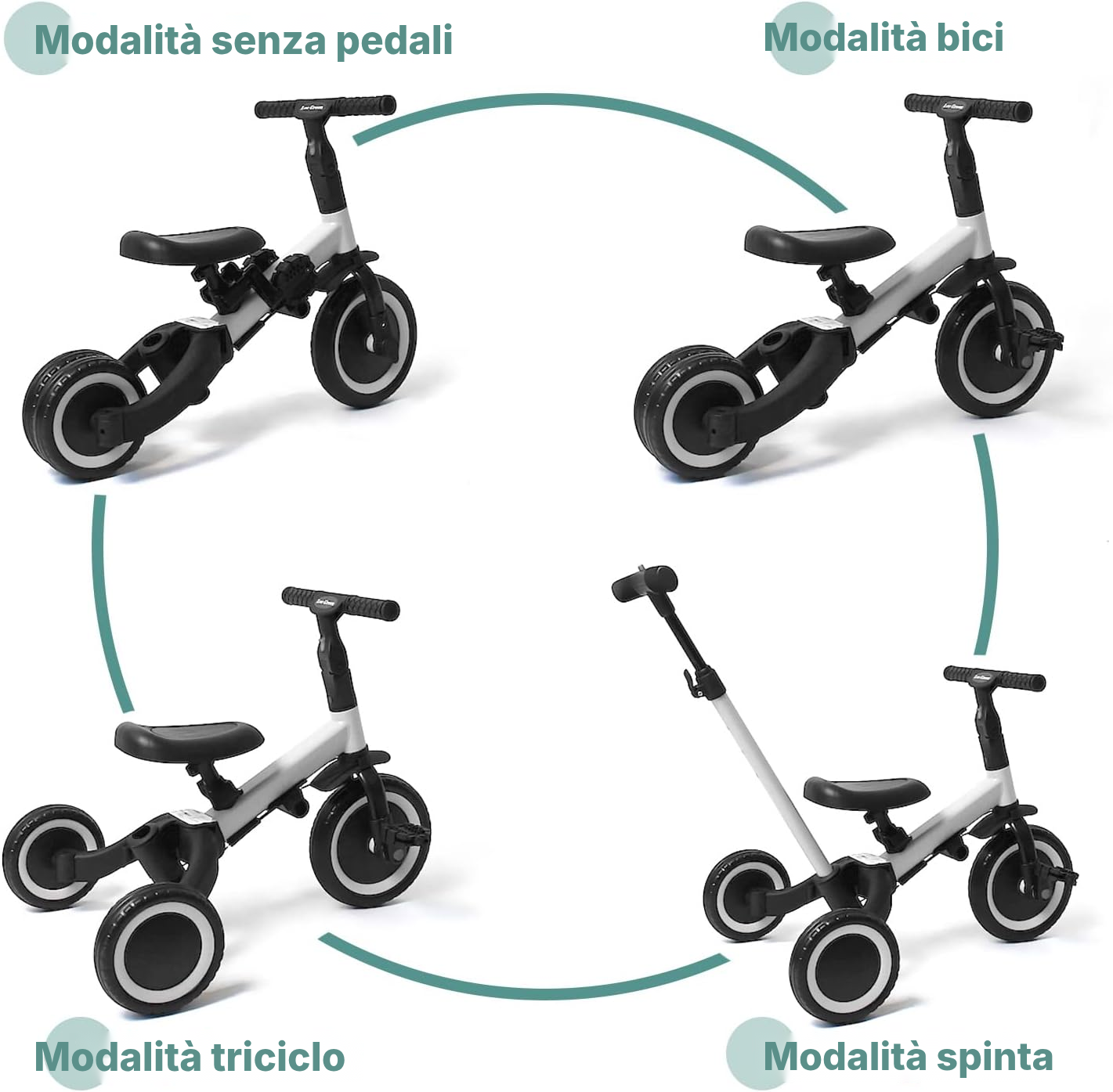 Triciclo con manico 4-in-1 grigio — 2