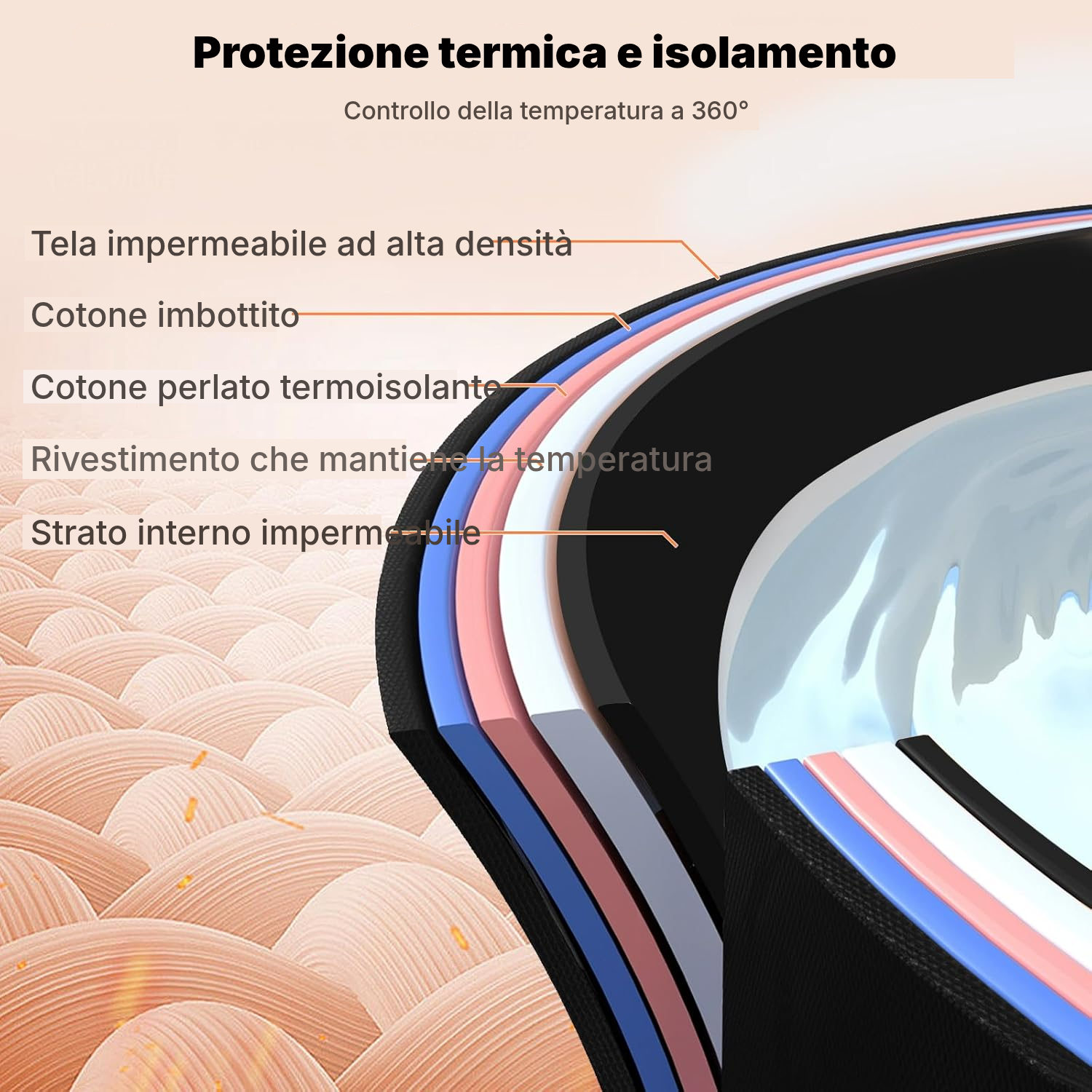 Vasca bagno pieghevole 140 cm: bagno a casa — 3