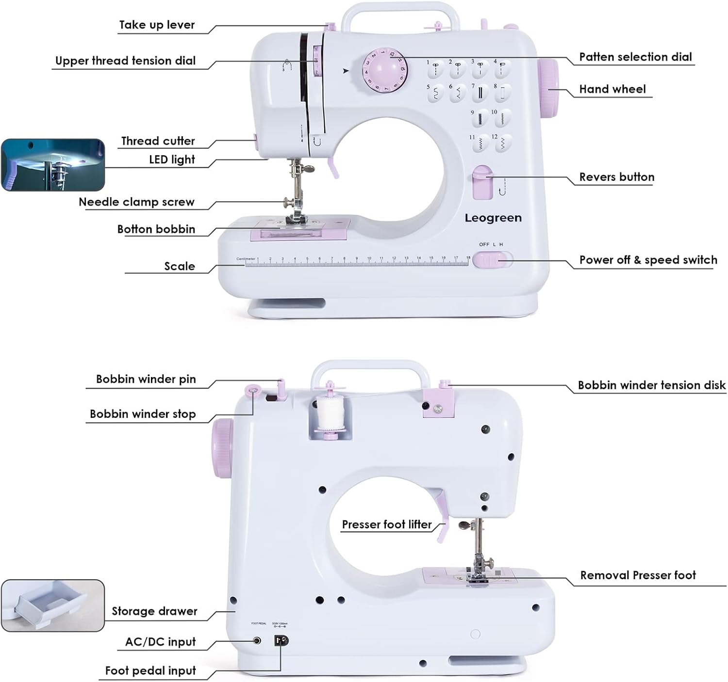 Paarse beginnersnaaimachine met 12 steken — 6