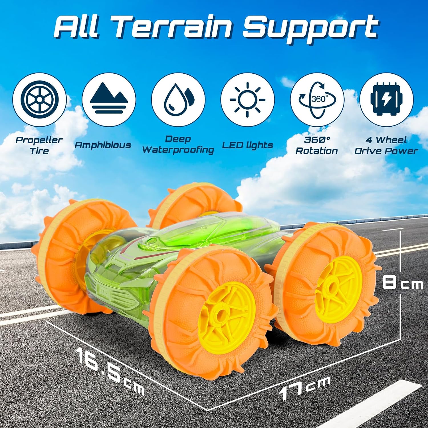 Auto zdalnie sterowane — wyzwania w terenie — 2