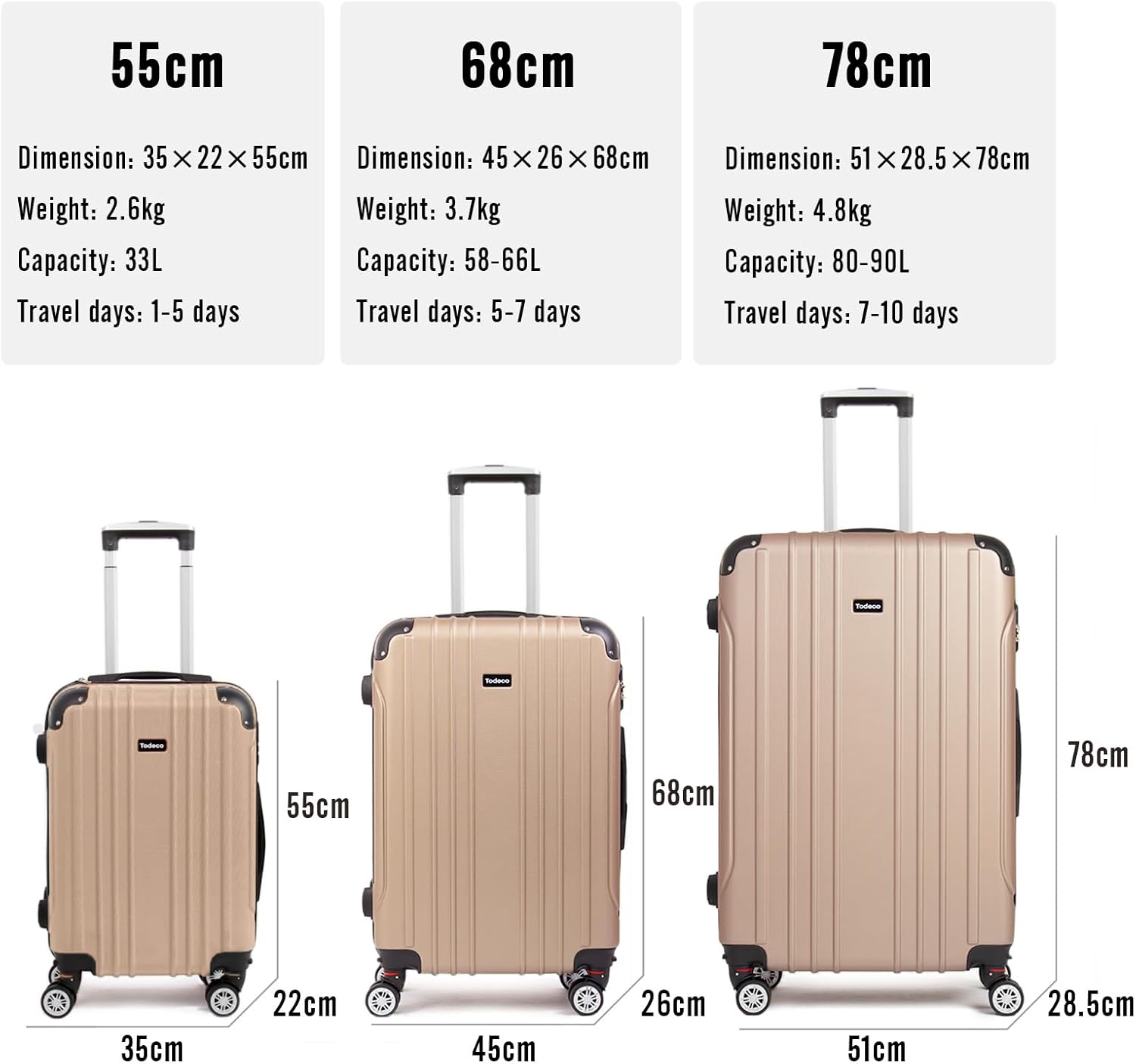 Set de malas de viagens rígidas champagne — 6