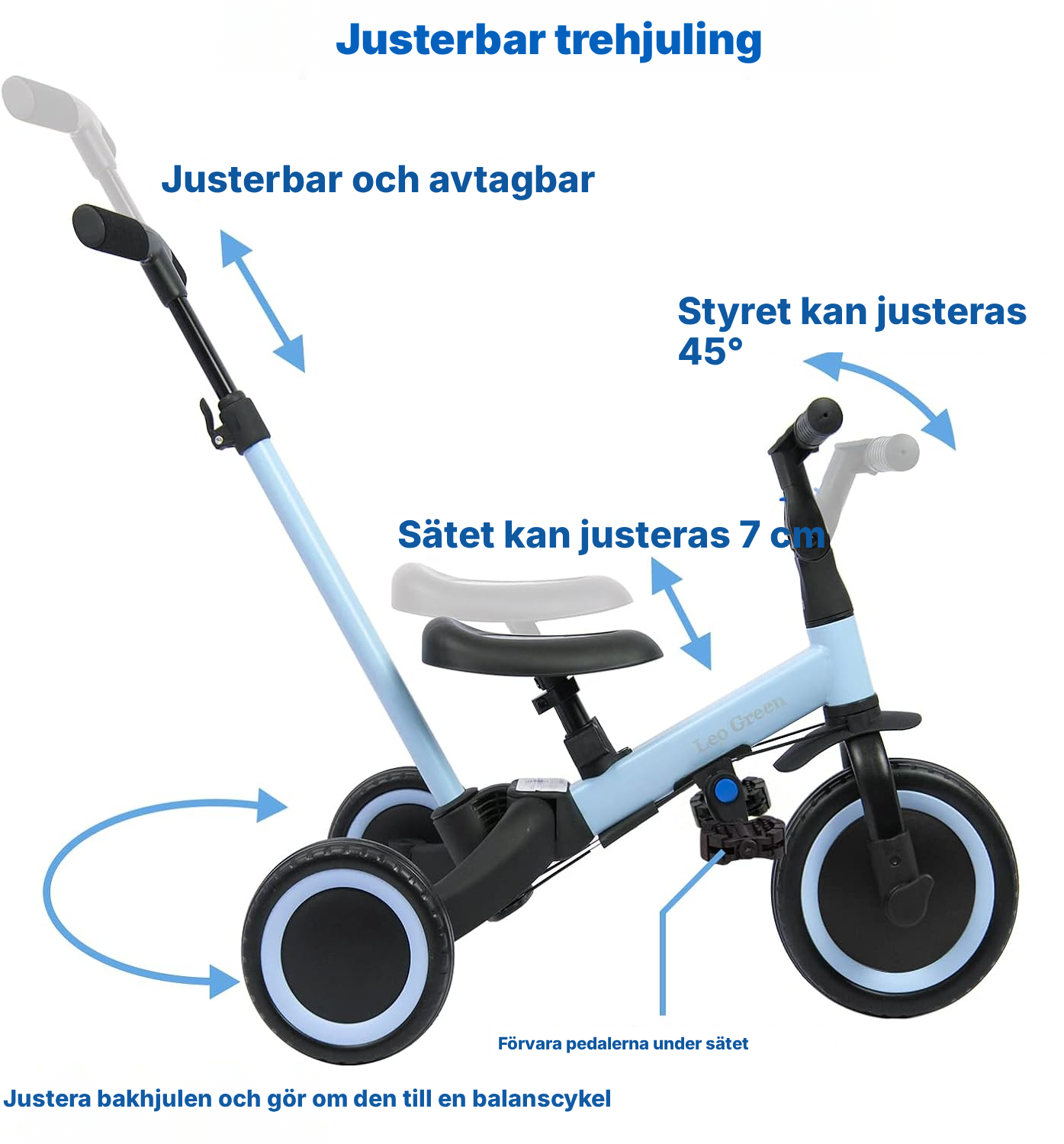 Blå trehjuling 4-i-1 för barn 1–3 år — 3