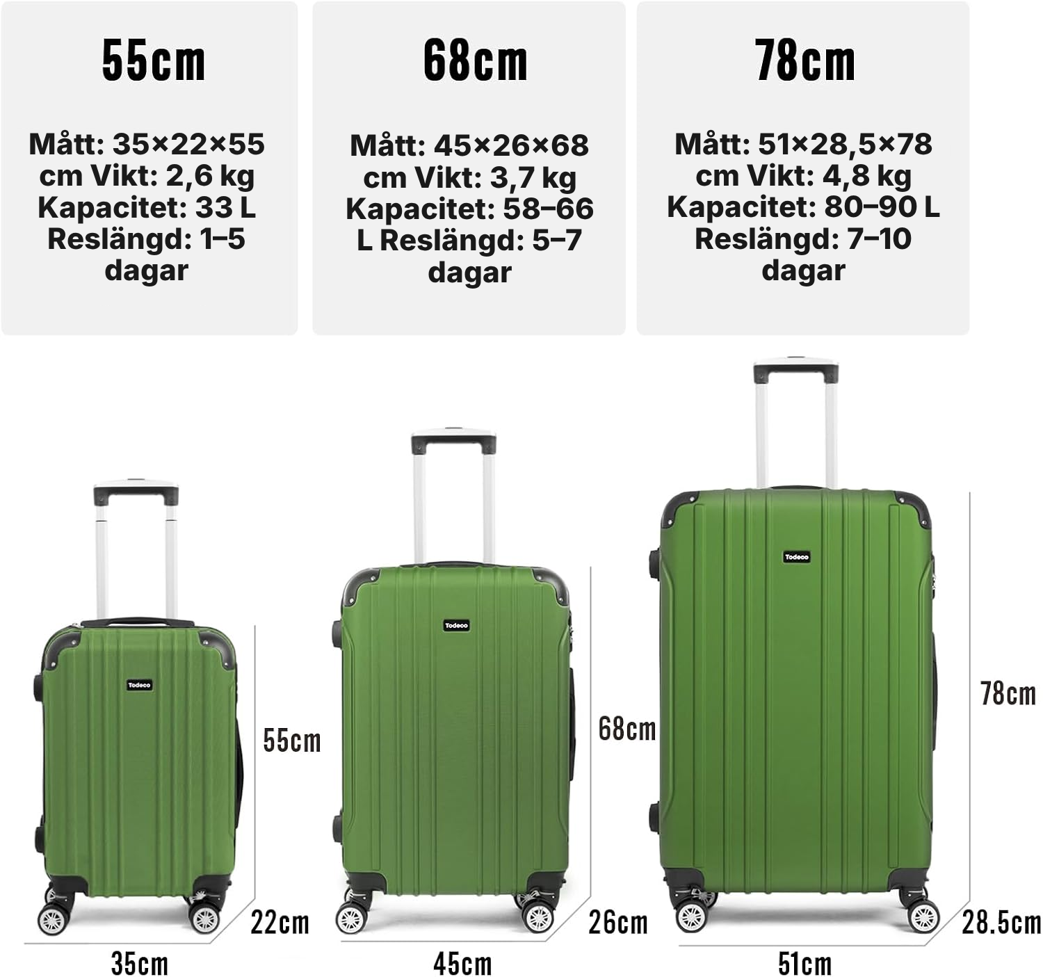 Lätt resväska 65 cm olivgrön med lås — 4